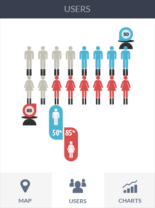 网络ddos攻击软件软件iPad版业务监控