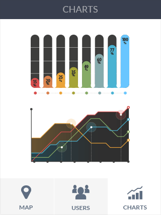 网络ddos攻击软件软件iPad版危险警报